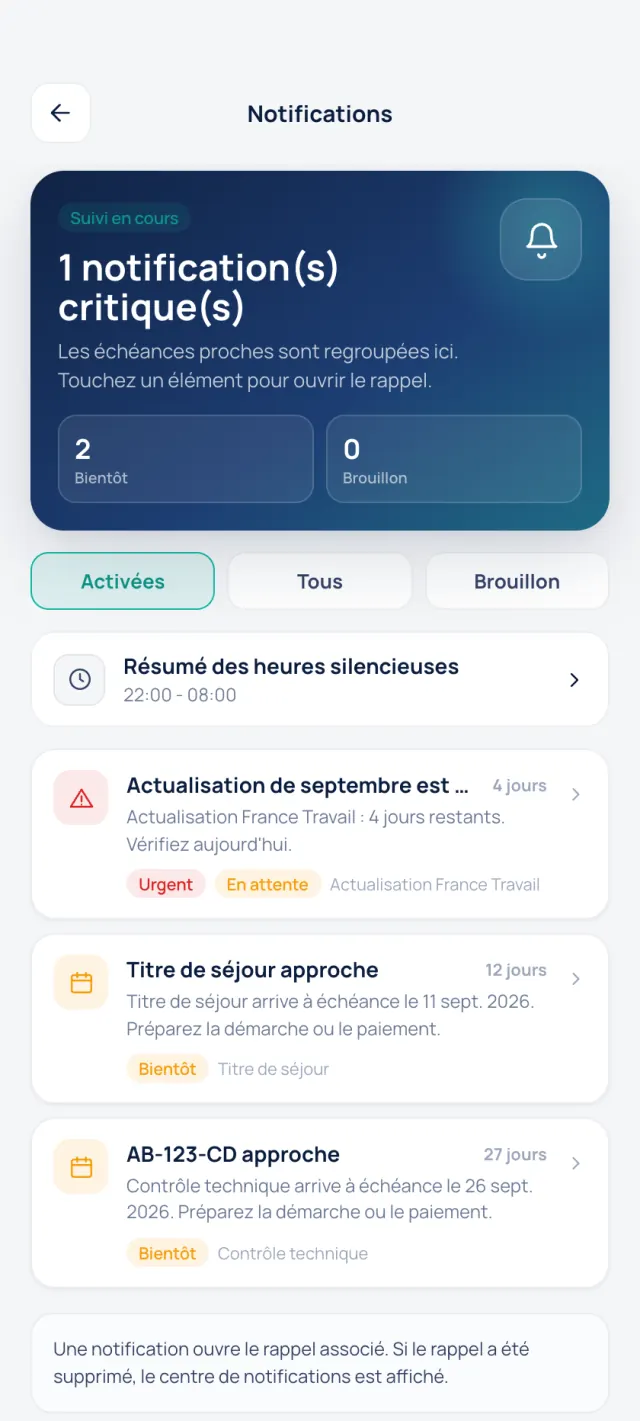 Écran des notifications